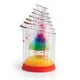 Liquid Measuring Beaker Set