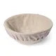 Round Bannetons and Liners Set